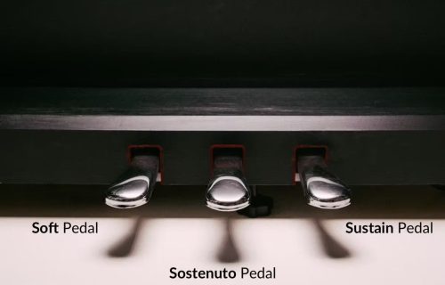 Piano-pedals2